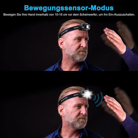 Lampada frontale a LED Fwiull con batteria da 1500 mAh