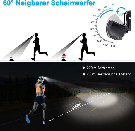 Lampada frontale a LED Fwiull con batteria da 1500 mAh