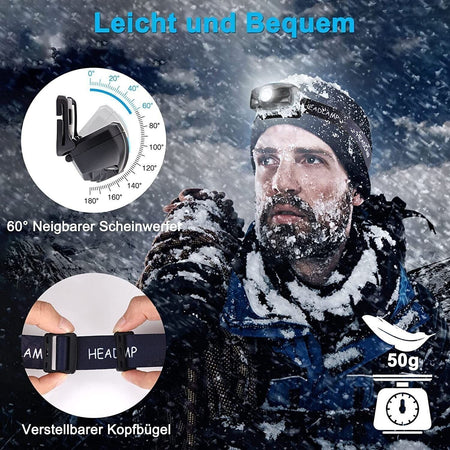 Lampada frontale a LED Fwiull con batteria da 1500 mAh