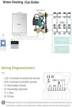 I8 WiFi Termostato Intelligente con Display LCD Termostato Intelligente