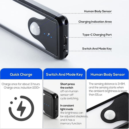 Luci da Armadio con sensore di movimento, luce notturna a LED ricaricabile