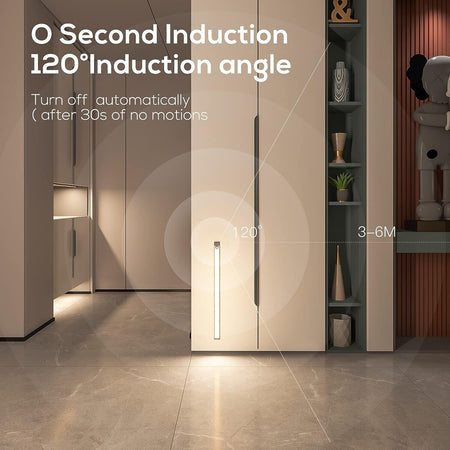 Luci da Armadio con sensore di movimento, luce notturna a LED ricaricabile