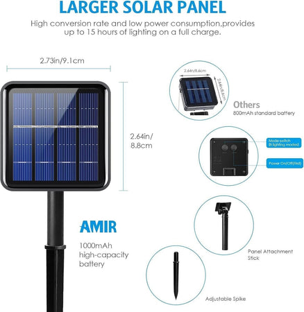 ANDOWL Striscia LED Solare Esterna, Colorati Luci Led Light Strip 5 Metri, Luce