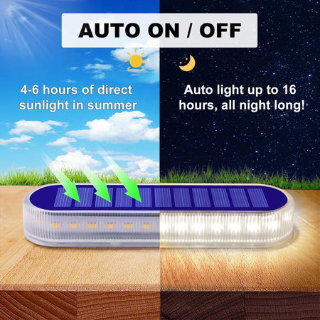 DetarZinLED Luci Solari Esterno, Luce Solare LED Esterno IP68 Impermeabili