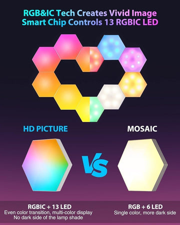 LPMYLME Luce A Led Esagonale, Atmosfera di Gioco Luci Fai-da-te Starter Kit