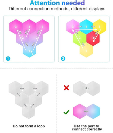 LPMYLME Luce A Led Esagonale, Atmosfera di Gioco Luci Fai-da-te Starter Kit
