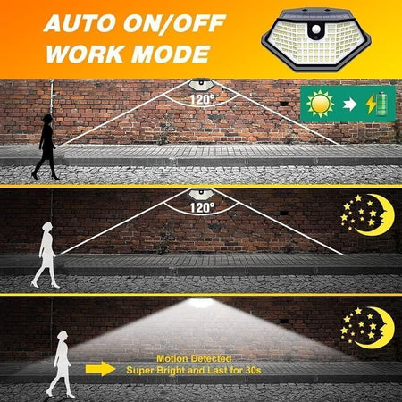 Faro faretto lampada luce da Esterno 100 Led solare con sensore movimento