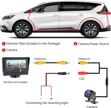 Telecamera Posteriore Retrocamera Auto per impermeabile telecamera specchietto