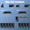 Extender HDMI su IP 150m/492ft 150m Trasmissione Tramite Cavo di Rete Cat5e