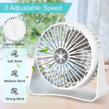 Ventilatore USB, Mini USB Ventilatore Silenzioso, Regolabile 3 Velocità
