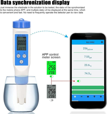 TOPINCN Misuratore per Test dell'Acqua 5 in 1, Penna Bluetooth5.2 PH TDS EC