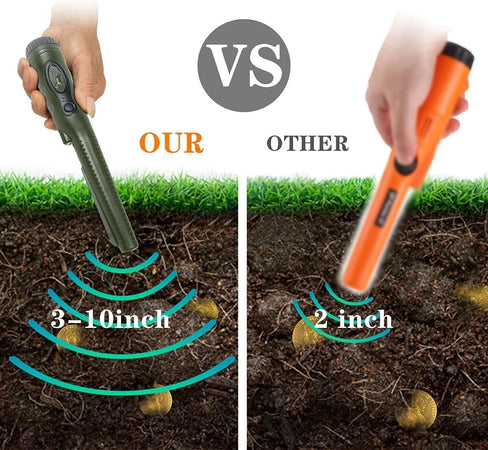 Metal Detector, Rilevamento IP68 Impermeabile Portatile a 360°con Luce LED
