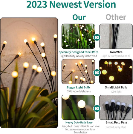 FAOKZE Candele a LED a energia solare,6 pezzi Candele solari per esterni,ricaric FAOKZE Candele a LED a energia solare,6 pezzi Candele solari per esterni,ricaric