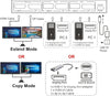 Porta KVM 2 in 2 out ad Definizione per Display ad Definizione