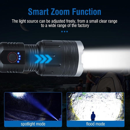 Torcia Tattica Super Luminosa da 20000 Lumen Ricaricabile Alta Potenza