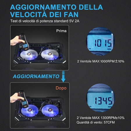 Ventole per PC Portatile, Base di Raffreddamento Ultra Magro per Laptop da 10-15
