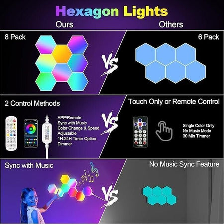 LED 8 Pezzi Esagonali Muro LED Luci, Smart RGB Gaming Wall, Luce Sincronizza