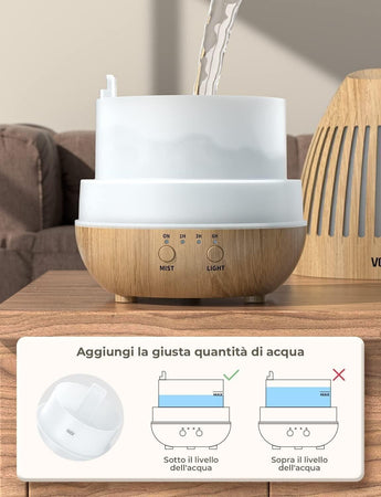 Diffusore di Oli Essenziali Aromi Aromaterapia Ambiente Modalità 150ml 7 LED