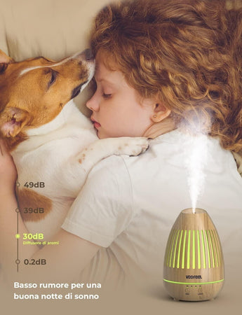 Diffusore di Oli Essenziali Aromi Aromaterapia Ambiente Modalità 150ml 7 LED