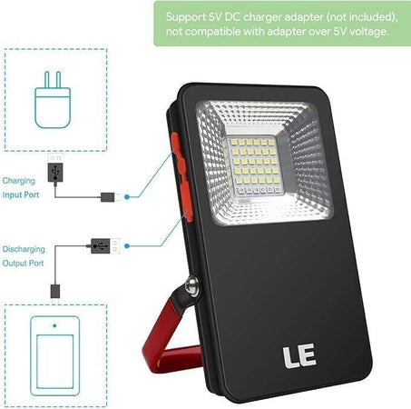 Luci da Lavoro Ricaricabili a LED, Faro Proiettore LED Portatile, Impermeabile