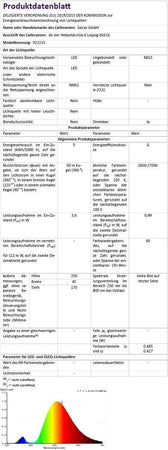 SALCAR Tenda con Catena di Luci LED, 3 x 3 m, impermeabilità IP44, Stelle LED A