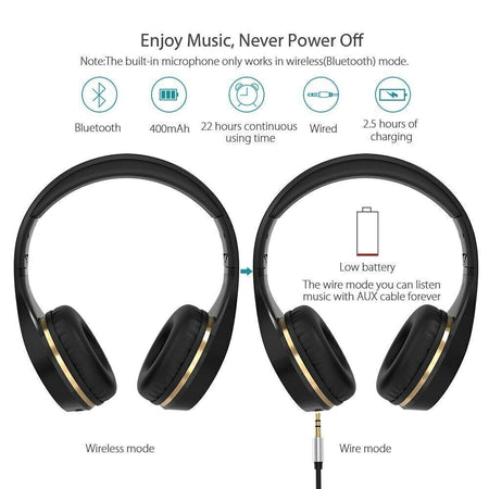 Chououkiu Cuffie Bluetooth, Cuffie wireless Cuffie pieghevoli a LED Auricolari