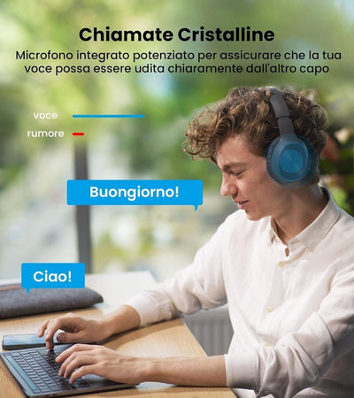 Edifier W600BT Cuffie Over-Ear Wireless, Bluetooth V5.1, Chiamate Crystal Clear,