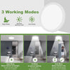 Lampada da soffitto a LED con sensore di movimento 18 W cablata 1800 lm 2700 K/4