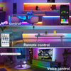 GEYUEYA Striscia LED COB 10 Metri 5760 LEDs WIFI 24v CRI 90+ rgbic