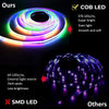 GEYUEYA Striscia LED COB 10 Metri 5760 LEDs WIFI 24v CRI 90+ rgbic