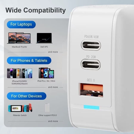 memumi 65W Caricatore USB C & USB A, 3 Porte Alimentatore per MacBook