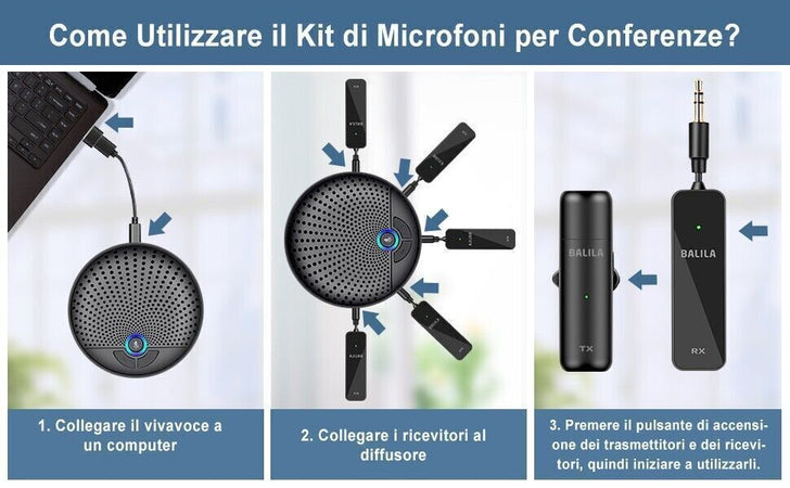 BALILA Altoparlante da Conferenza Wireless con 5 Trasmettitori + 5 Ricevitori