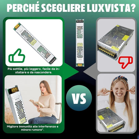 Alimentatore LED 24V 200W, Trasformatore 220V 24V AC ,Tensione Costante