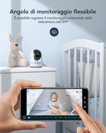 GNCC Telecamera Wi-Fi Interno, 1080P 2 Pezzi Videocamera Sorveglianza Rotazione