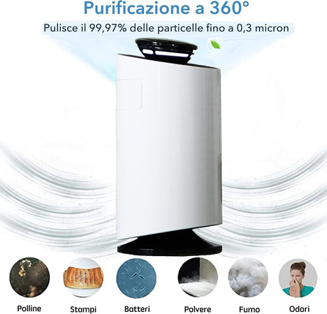 Purificatore d'Aria per Allergie Filtro HEPA Depuratore Aria Effetti Filtrazione