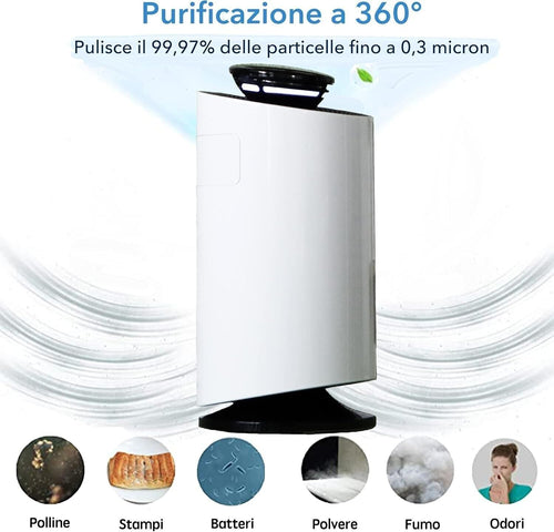 Purificatore d'Aria per Allergie Filtro HEPA Depuratore Aria Effetti Filtrazione