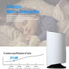 Purificatore d'Aria per Allergie Filtro HEPA Depuratore Aria Effetti Filtrazione