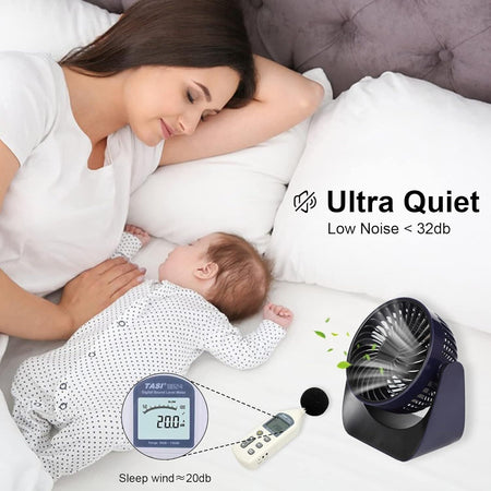 Ventilatore da tavolo USB con vento forte regolabile a 3 velocità