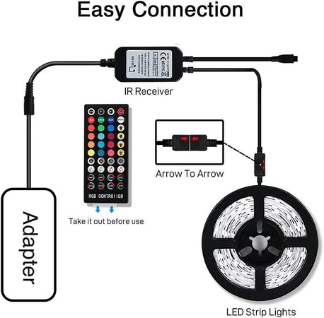 COOLAPA Striscia LED 6M, RGB Led Light Strip con 40 Tasti Telecomando IR, Musica