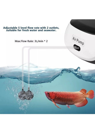 Pompa ad Aria per Acquario Simple deluxe con doppia Uscita del Flusso d'Aria
