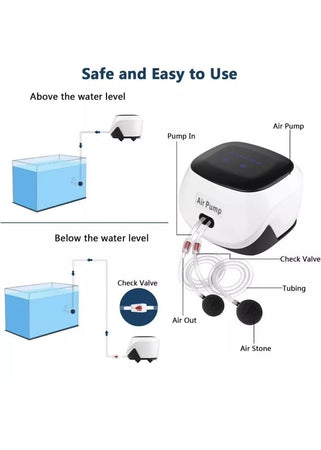 Pompa ad Aria per Acquario Simple deluxe con doppia Uscita del Flusso d'Aria
