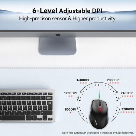 Mouse Wireless, 3200 DPI Ergonomico Mouse Senza Fili, 2.4 GHz Ricevitore