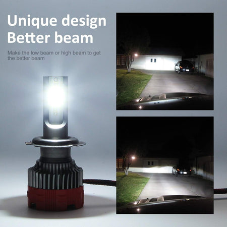 Lampadine H7 per Fari a LED 6000K HI Fascio 55W 8000 Lumen Fendinebbia