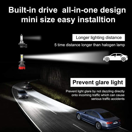 Lampadine H7 per Fari a LED 6000K HI Fascio 55W 8000 Lumen Fendinebbia