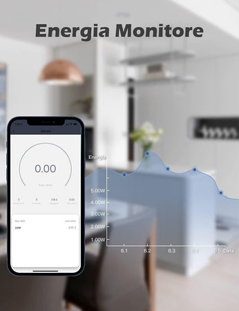 Presa Smart WiFi, Maxcio Presa Intelligente WiFi Italiana 16A, Energia Monitor