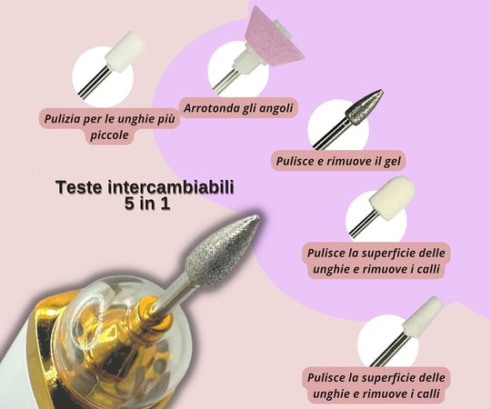 Fresa per Unghie Professionale 5 in 1 Lima per Unghie Elettrico, Velocità