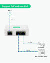 LINOVISION Mini extender POE a 2 porte Ripetitore IEEE 802.3af/at POE