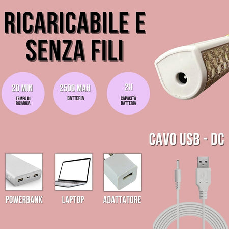 Fresa per Unghie Professionale 5 in 1 Lima per Unghie Elettrico, Velocità