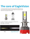 Lampadine Fari a LED H7 Eaglevision EV18 6000K 3000 Lumen IP65
