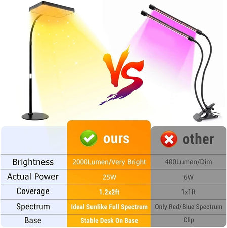 FECiDA Lampada per Piante Grow Light LED 200W luce di coltivazione UV-IR spettro